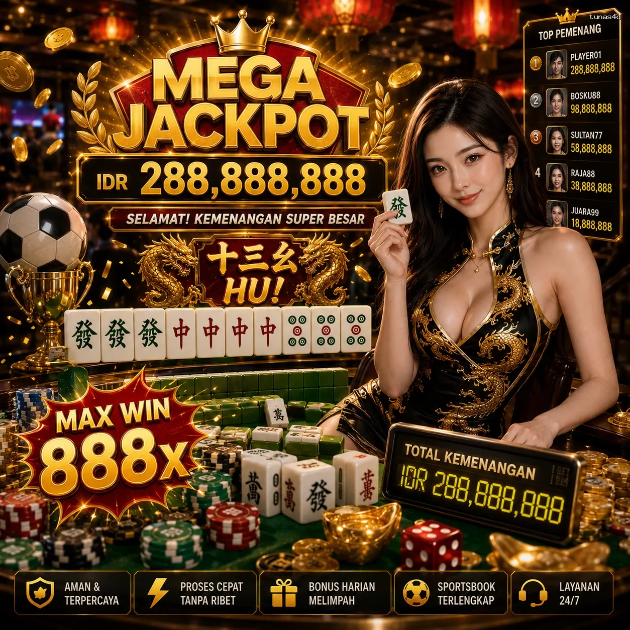Panduan Lengkap Menjelajahi Platform Permainan tunas4d