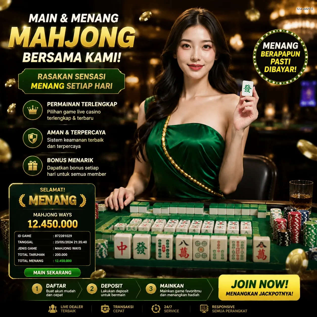 Bagaimana tunas4d Mengubah Cara Kita Bermain Game Online